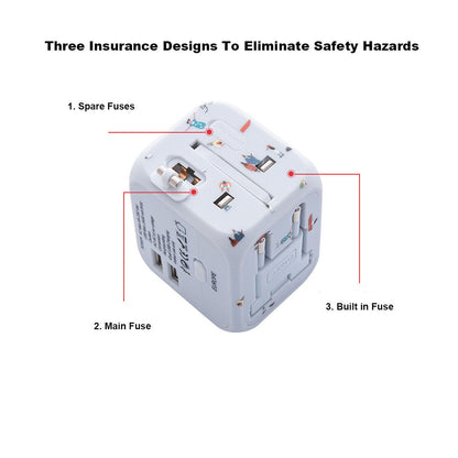 TrendWorld Universal Outlet Travel Adapter UK EU US AU Multi Plug Charger W 2USB